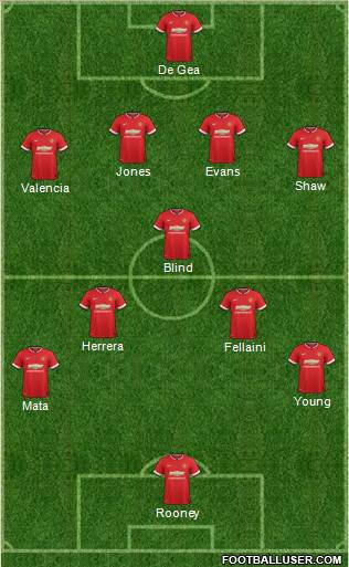 Manchester United 4-2-3-1 football formation