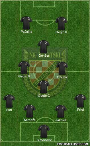 NK Hrvatski Dragovoljac 3-5-2 football formation