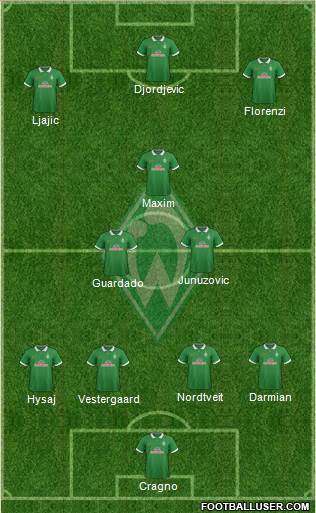 Werder Bremen 4-2-1-3 football formation