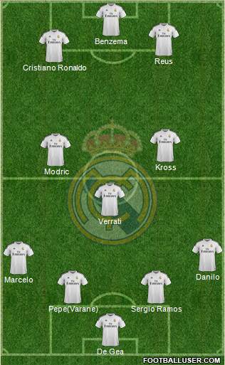 Real Madrid C.F. 4-3-3 football formation