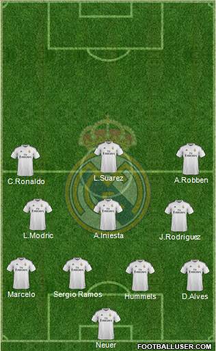 Real Madrid C.F. 4-3-3 football formation