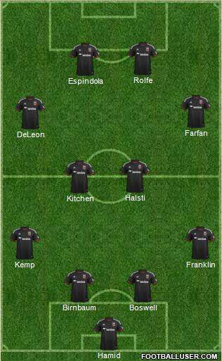 D.C. United lineup versus Philadelphia Union