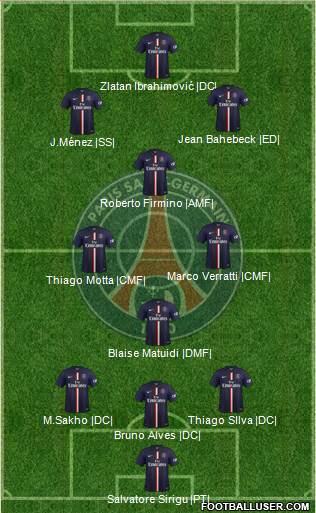 Paris Saint-Germain 4-1-2-3 football formation