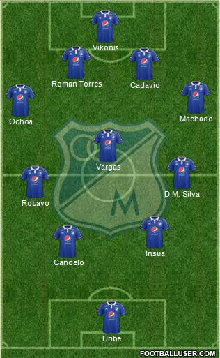 CD Los Millonarios 4-3-2-1 football formation