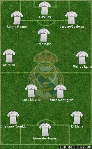 Real Madrid C.F. 3-4-3 football formation