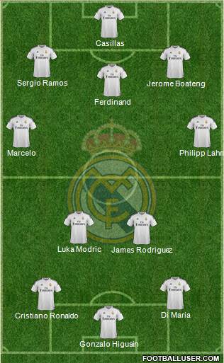 Real Madrid C.F. 3-4-3 football formation