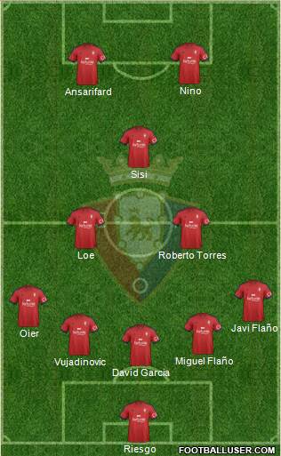 C. At. Osasuna 5-3-2 football formation