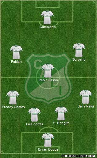 AC Deportivo Cali 3-4-2-1 football formation