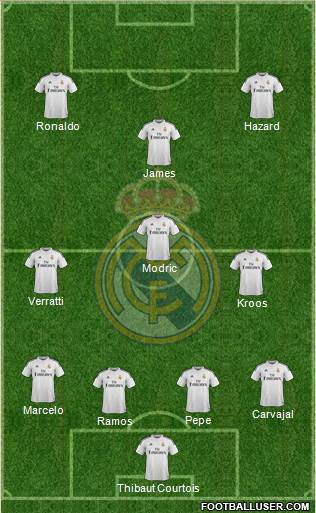 Real Madrid C.F. 4-1-2-3 football formation