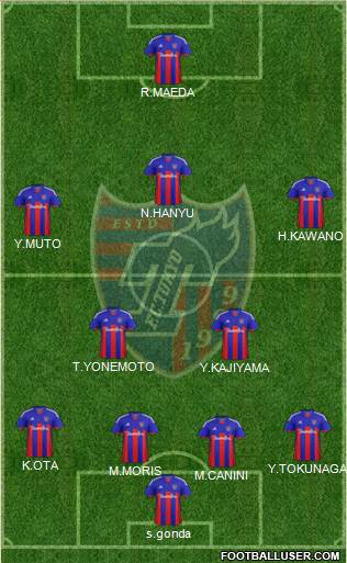 FC Tokyo 4-3-2-1 football formation