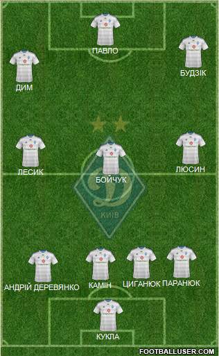 Dinamo Kiev 4-3-2-1 football formation