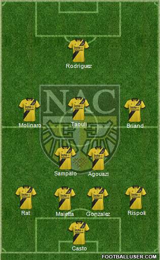 NAC Breda 4-5-1 football formation