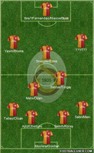 Galatasaray SK 4-5-1 football formation