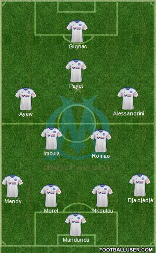 Olympique de Marseille 4-2-3-1 football formation