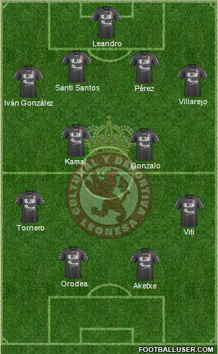 Cultural y Dep. Leonesa 4-4-2 football formation