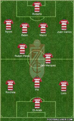 Granada C.F. 4-2-3-1 football formation