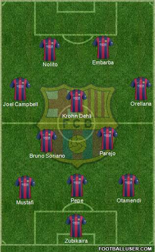 F.C. Barcelona 3-5-2 football formation