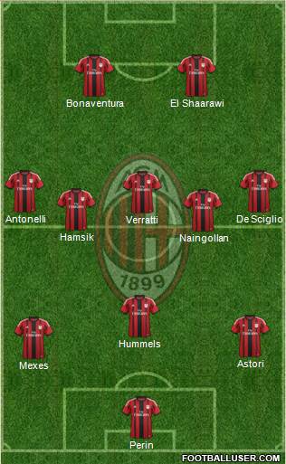 A.C. Milan 3-5-2 football formation