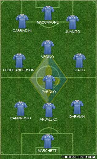 Prato 4-1-3-2 football formation