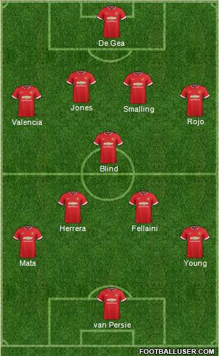 Manchester United 4-2-2-2 football formation