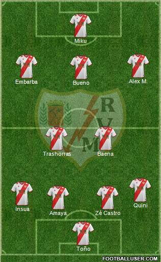 Rayo Vallecano de Madrid S.A.D. 4-2-2-2 football formation