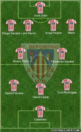 C.D. Lugo 4-2-3-1 football formation