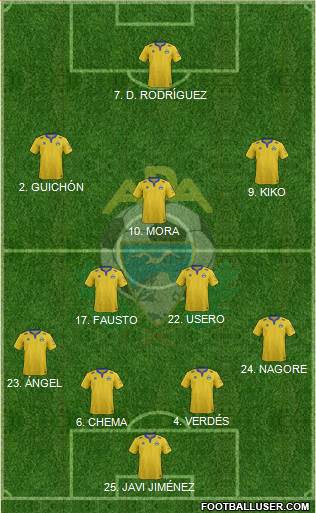 A.D. Alcorcón 4-2-3-1 football formation