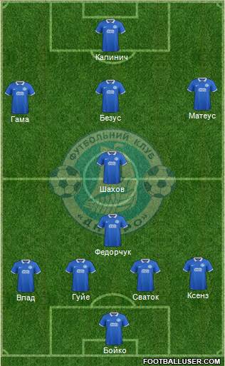 Dnipro Dnipropetrovsk 4-5-1 football formation