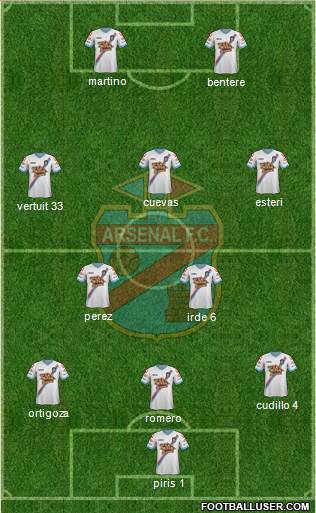 Arsenal de Sarandí 3-5-2 football formation