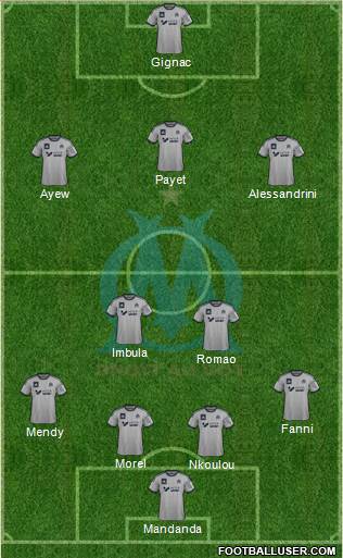 Olympique de Marseille 4-2-3-1 football formation