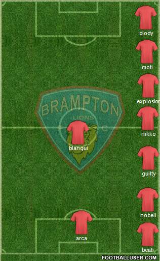 Brampton Lions FC 3-5-1-1 football formation