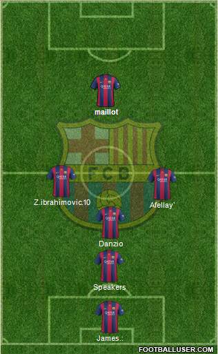 F.C. Barcelona 3-5-1-1 football formation