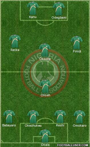 Nigeria 4-4-2 football formation