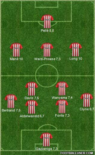 Southampton 4-2-3-1 football formation