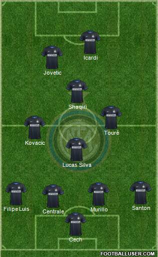 F.C. Internazionale 4-4-2 football formation