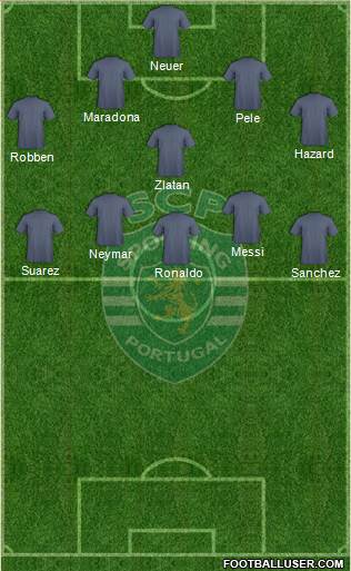 Sporting Clube de Portugal - SAD 4-4-2 football formation