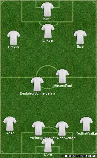 Dream Team 4-2-3-1 football formation