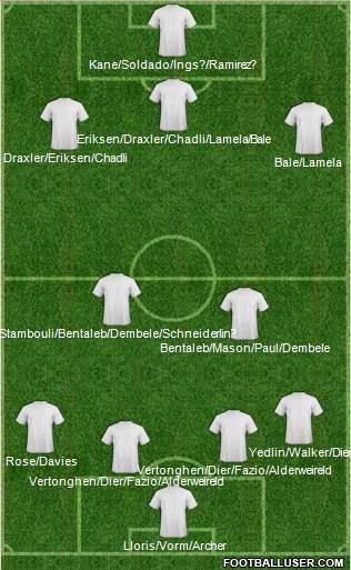 Dream Team 4-2-3-1 football formation