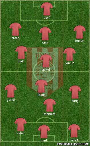 KS Bylis Ballsh 5-4-1 football formation