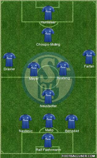 FC Schalke 04 4-4-2 football formation