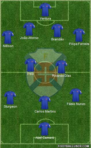 C.F. Os Belenenses - SAD 4-2-3-1 football formation