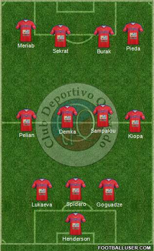 CD Quevedo 3-4-3 football formation