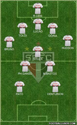 São Paulo FC 5-3-2 football formation