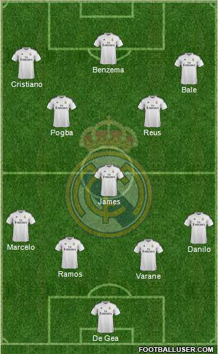 Real Madrid C.F. 4-1-4-1 football formation