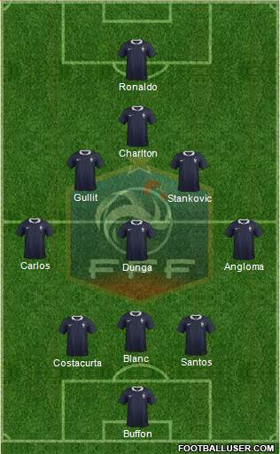 France 5-4-1 football formation