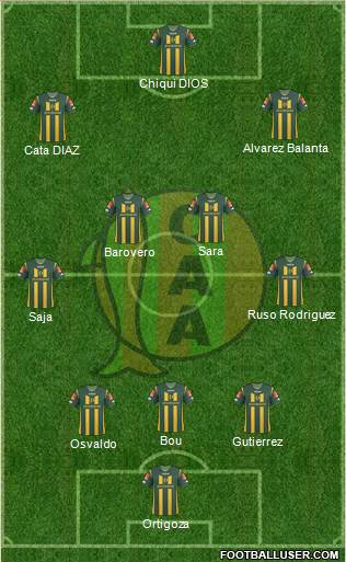 Aldosivi 3-4-3 football formation