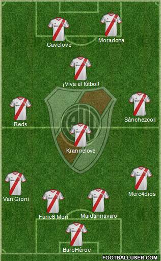 River Plate 4-3-1-2 football formation