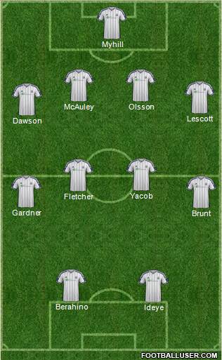 West Bromwich Albion 4-4-2 football formation