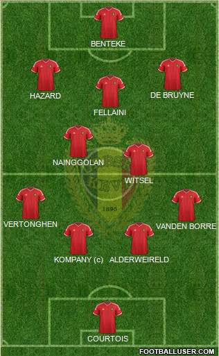 Belgium 4-2-3-1 football formation