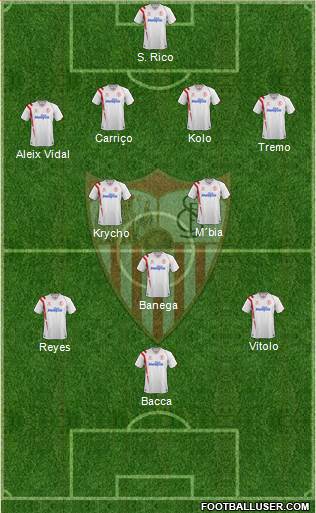 Sevilla F.C., S.A.D. 4-2-3-1 football formation